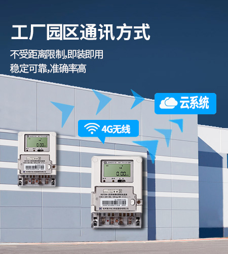 工廠/工業(yè)園區抄表方案